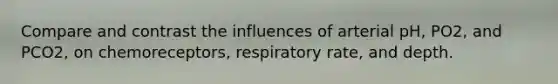 Compare and contrast the influences of arterial pH, PO2, and PCO2, on chemoreceptors, respiratory rate, and depth.