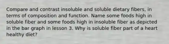 Compare and contrast insoluble and soluble dietary fibers, in terms of composition and function. Name some foods high in soluble fiber and some foods high in insoluble fiber as depicted in the bar graph in lesson 3. Why is soluble fiber part of a heart healthy diet?