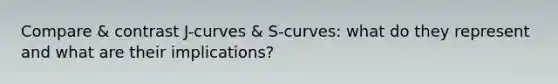 Compare & contrast J-curves & S-curves: what do they represent and what are their implications?