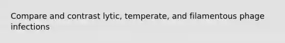 Compare and contrast lytic, temperate, and filamentous phage infections