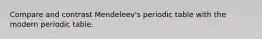 Compare and contrast Mendeleev's periodic table with the modern periodic table.