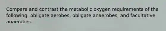 Compare and contrast the metabolic oxygen requirements of the following: obligate aerobes, obligate anaerobes, and facultative anaerobes.