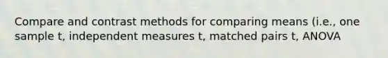 Compare and contrast methods for comparing means (i.e., one sample t, independent measures t, matched pairs t, ANOVA