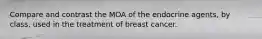 Compare and contrast the MOA of the endocrine agents, by class, used in the treatment of breast cancer.