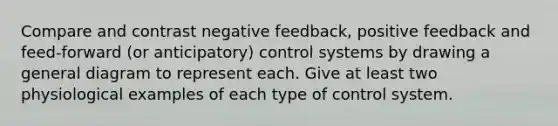 Compare and contrast negative feedback, positive feedback and feed-forward (or anticipatory) control systems by drawing a general diagram to represent each. Give at least two physiological examples of each type of control system.