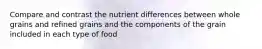 Compare and contrast the nutrient differences between whole grains and refined grains and the components of the grain included in each type of food