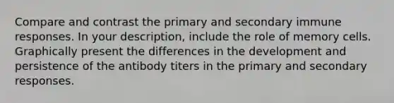 Compare and contrast the primary and secondary immune responses. In your description, include the role of memory cells. Graphically present the differences in the development and persistence of the antibody titers in the primary and secondary responses.