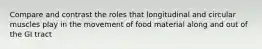 Compare and contrast the roles that longitudinal and circular muscles play in the movement of food material along and out of the GI tract