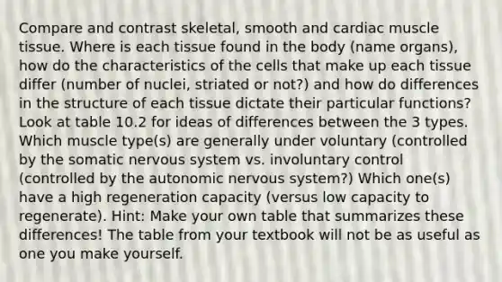 Compare and contrast skeletal, smooth and cardiac muscle tissue. Where is each tissue found in the body (name organs), how do the characteristics of the cells that make up each tissue differ (number of nuclei, striated or not?) and how do differences in the structure of each tissue dictate their particular functions? Look at table 10.2 for ideas of differences between the 3 types. Which muscle type(s) are generally under voluntary (controlled by the somatic nervous system vs. involuntary control (controlled by the autonomic nervous system?) Which one(s) have a high regeneration capacity (versus low capacity to regenerate). Hint: Make your own table that summarizes these differences! The table from your textbook will not be as useful as one you make yourself.