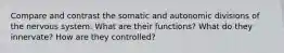 Compare and contrast the somatic and autonomic divisions of the nervous system. What are their functions? What do they innervate? How are they controlled?