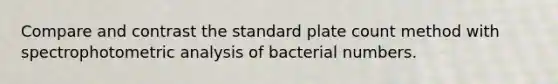 Compare and contrast the standard plate count method with spectrophotometric analysis of bacterial numbers.