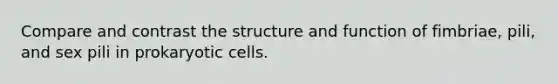 Compare and contrast the structure and function of fimbriae, pili, and sex pili in prokaryotic cells.