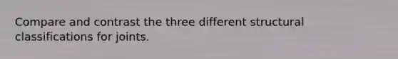 Compare and contrast the three different structural classifications for joints.