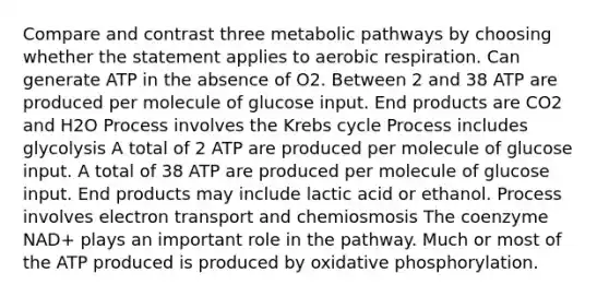 Compare and contrast three metabolic pathways by choosing whether the statement applies to aerobic respiration. Can generate ATP in the absence of O2. Between 2 and 38 ATP are produced per molecule of glucose input. End products are CO2 and H2O Process involves the Krebs cycle Process includes glycolysis A total of 2 ATP are produced per molecule of glucose input. A total of 38 ATP are produced per molecule of glucose input. End products may include lactic acid or ethanol. Process involves electron transport and chemiosmosis The coenzyme NAD+ plays an important role in the pathway. Much or most of the ATP produced is produced by oxidative phosphorylation.