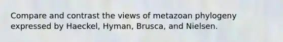 Compare and contrast the views of metazoan phylogeny expressed by Haeckel, Hyman, Brusca, and Nielsen.