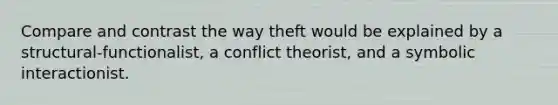 Compare and contrast the way theft would be explained by a structural-functionalist, a conflict theorist, and a symbolic interactionist.