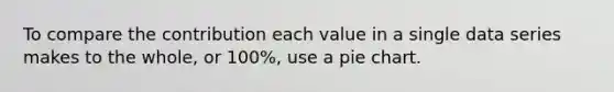 To compare the contribution each value in a single data series makes to the whole, or 100%, use a pie chart.