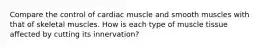 Compare the control of cardiac muscle and smooth muscles with that of skeletal muscles. How is each type of muscle tissue affected by cutting its innervation?