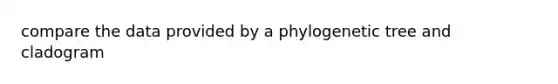 compare the data provided by a phylogenetic tree and cladogram