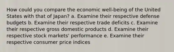 How could you compare the economic well-being of the United States with that of Japan? a. Examine their respective defense budgets b. Examine their respective trade deficits c. Examine their respective gross domestic products d. Examine their respective stock markets' performance e. Examine their respective consumer price indices