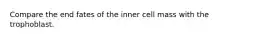 Compare the end fates of the inner cell mass with the trophoblast.