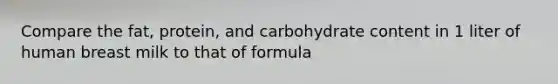 Compare the fat, protein, and carbohydrate content in 1 liter of human breast milk to that of formula