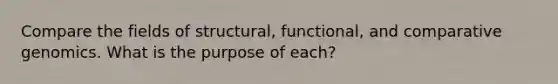 Compare the fields of structural, functional, and comparative genomics. What is the purpose of each?