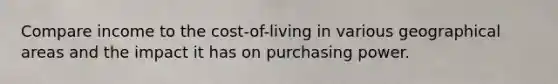 Compare income to the cost-of-living in various geographical areas and the impact it has on purchasing power.