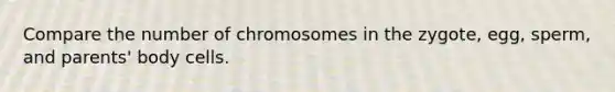 Compare the number of chromosomes in the zygote, egg, sperm, and parents' body cells.