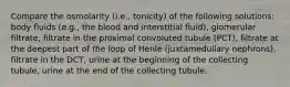 Compare the osmolarity (i.e., tonicity) of the following solutions: body fluids (e.g., the blood and interstitial fluid), glomerular filtrate, filtrate in the proximal convoluted tubule (PCT), filtrate at the deepest part of the loop of Henle (juxtamedullary nephrons), filtrate in the DCT, urine at the beginning of the collecting tubule, urine at the end of the collecting tubule.