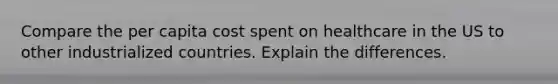 Compare the per capita cost spent on healthcare in the US to other industrialized countries. Explain the differences.