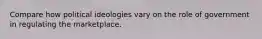 Compare how political ideologies vary on the role of government in regulating the marketplace.