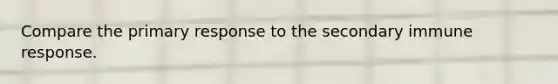 Compare the primary response to the secondary immune response.