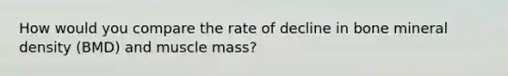 How would you compare the rate of decline in bone mineral density (BMD) and muscle mass?