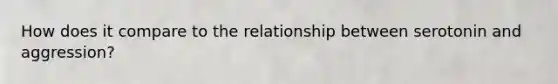 How does it compare to the relationship between serotonin and aggression?
