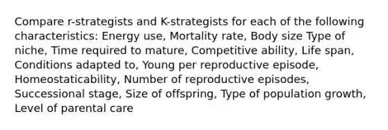 Compare r-strategists and K-strategists for each of the following characteristics: Energy use, Mortality rate, Body size Type of niche, Time required to mature, Competitive ability, Life span, Conditions adapted to, Young per reproductive episode, Homeostaticability, Number of reproductive episodes, Successional stage, Size of offspring, Type of population growth, Level of parental care