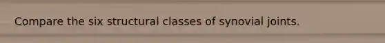 Compare the six structural classes of synovial joints.