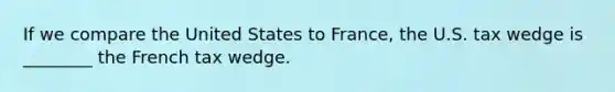 If we compare the United States to France, the U.S. tax wedge is ________ the French tax wedge.