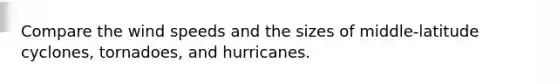 Compare the wind speeds and the sizes of middle-latitude cyclones, tornadoes, and hurricanes.