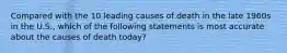 Compared with the 10 leading causes of death in the late 1960s in the U.S., which of the following statements is most accurate about the causes of death today?