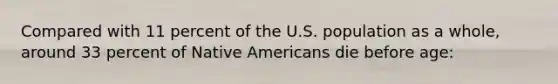 Compared with 11 percent of the U.S. population as a whole, around 33 percent of Native Americans die before age: