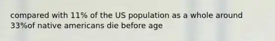 compared with 11% of the US population as a whole around 33%of native americans die before age