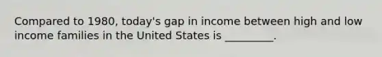 Compared to 1980, today's gap in income between high and low income families in the United States is _________.