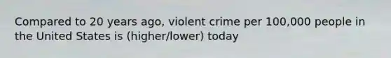 Compared to 20 years ago, violent crime per 100,000 people in the United States is (higher/lower) today