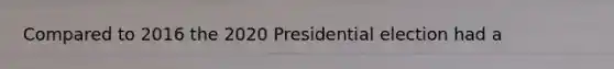 Compared to 2016 the 2020 Presidential election had a