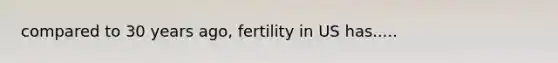 compared to 30 years ago, fertility in US has.....