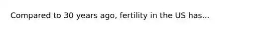 Compared to 30 years ago, fertility in the US has...