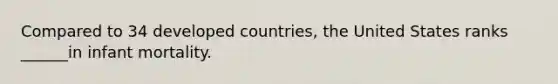 Compared to 34 developed countries, the United States ranks ______in infant mortality.