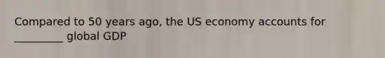 Compared to 50 years ago, the US economy accounts for _________ global GDP