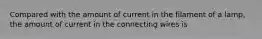 Compared with the amount of current in the filament of a lamp, the amount of current in the connecting wires is